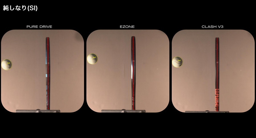 WILSON テニスラケット CLASH100 V3.0/ウィルソン クラッシュ100