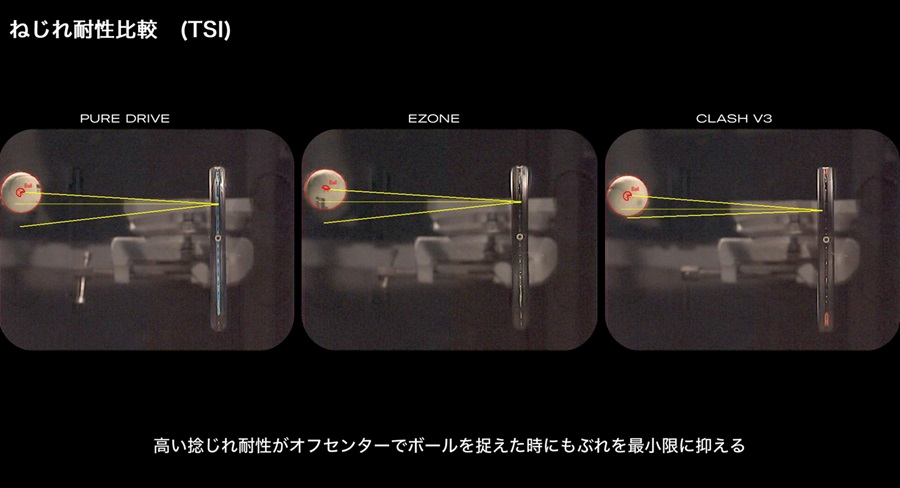 WILSON テニスラケット CLASH100 V3.0/ウィルソン クラッシュ100