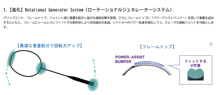 ヨネックス バドミントンラケット ASTROX88DPRO/アストロクス88D