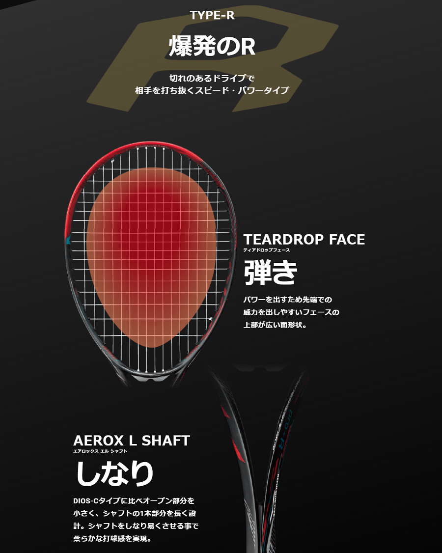 送料無料 張り代無料 サービスガット付き ミズノ ソフトテニスラケット ディオス Pro R 63jtn