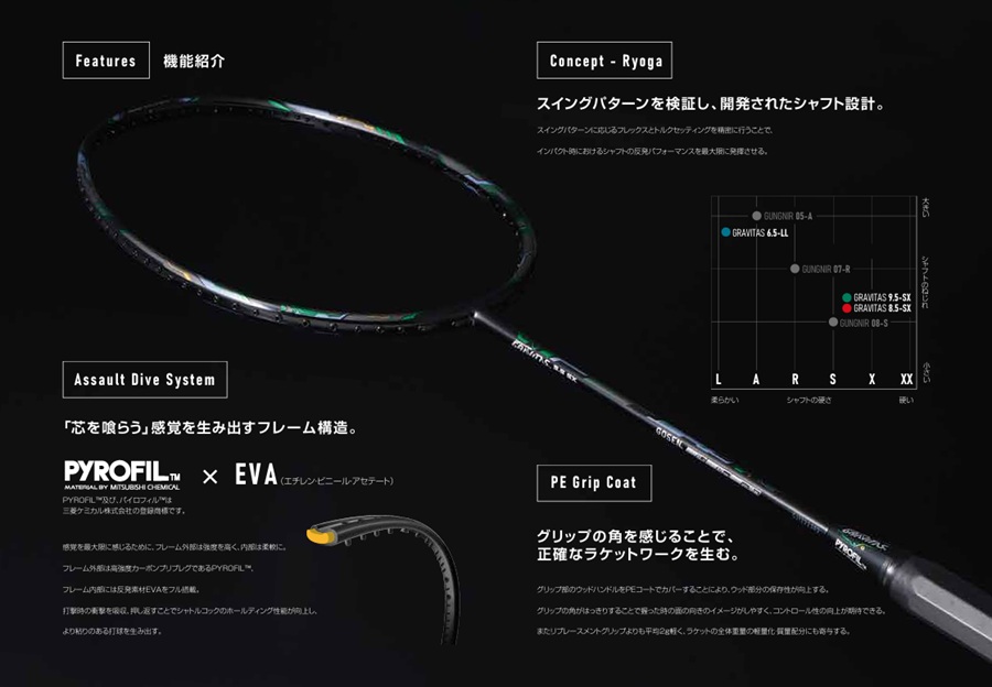 ゴーセン バドミントンラケット GRAVITAS9.5SX/グラビタス9.5SX＜BGV95SX＞