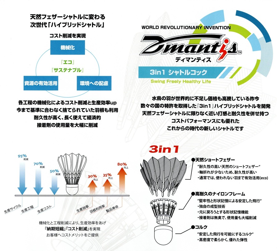 シャトル260球 adidas MLS Nativo XXV Club Ball Solar Green/Real Teal – Azteca Soccer