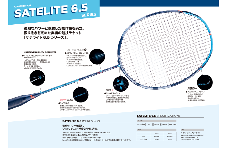 SATELITE6.5 BLAST