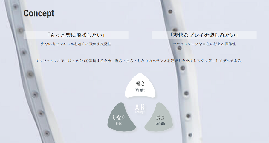 ゴーセン バドミントンラケット インフェルノ エア ＜BRIFAR＞