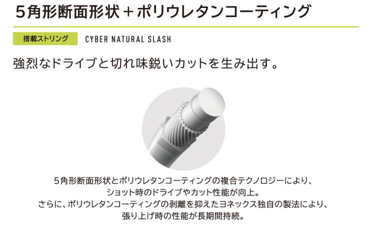 579円 【限定製作】 ヨネックス ソフトテニス ストリング 単張 サイバーナチュラルゲイル CYBER NATURAL GALE CSG650GA