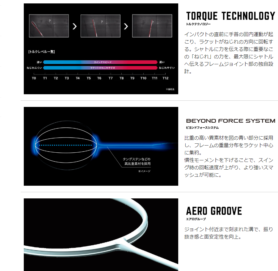 FORTIUS60 バドミントンラケット