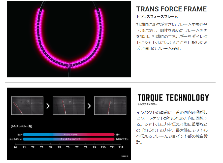 FORTIUS 11 QUICK（4UG6)ミズノ