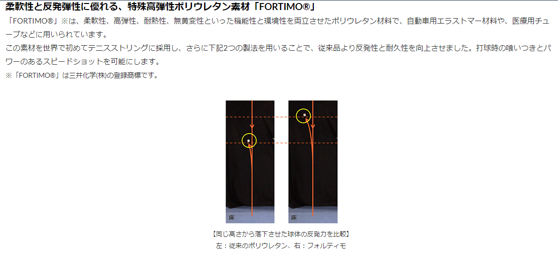 YONEXテニスストリング POLYTOUR REV120/ポリツアーレブ120 200mロール ...