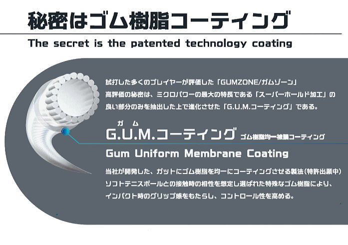 予約】 GOSEN GUMZONE ガムゾーン SSGZ11 ゴーセン ソフトテニスストリング