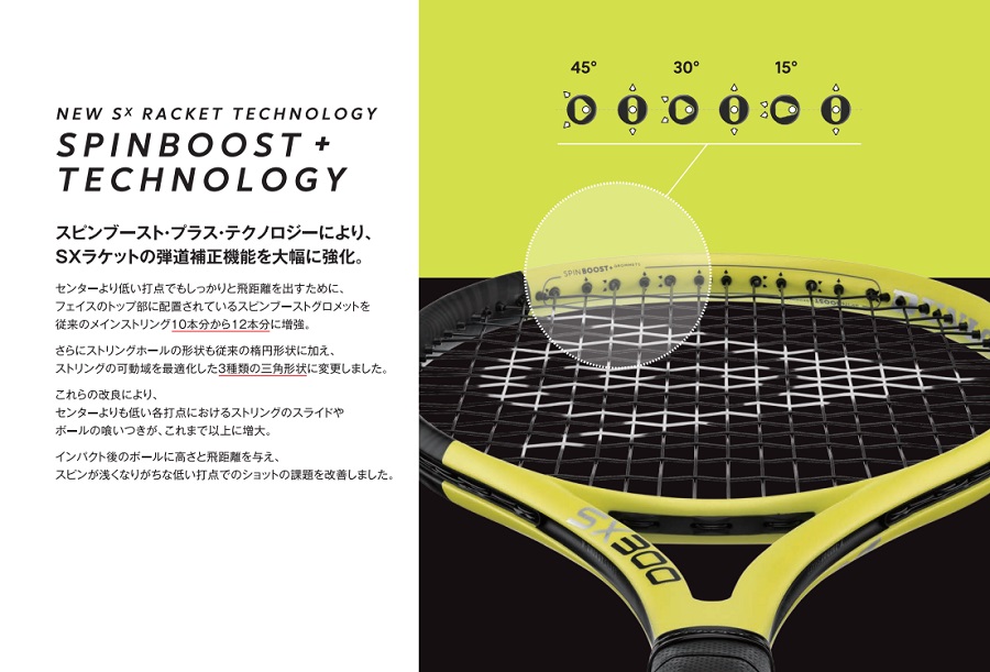 ダンロップ テニスラケット SX300TOUR＜SX300ツアー＞DS22200