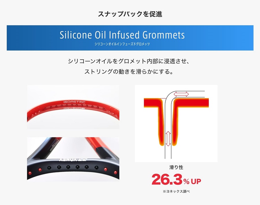 ヨネックス テニスラケット VCORE98L＜Vコア98L＞07VC98L_651