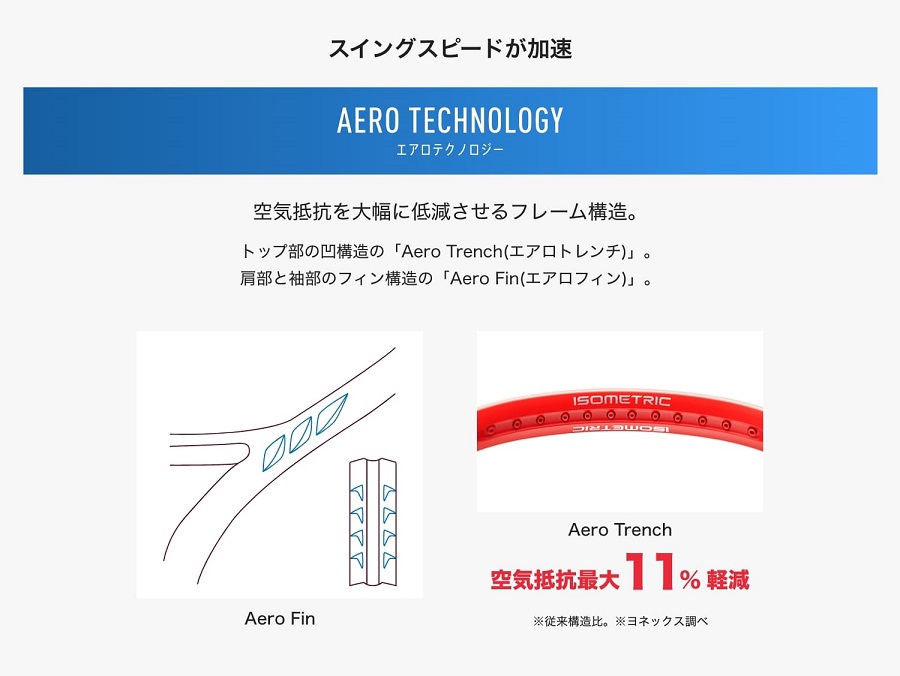 ヨネックス テニスラケット VCORE102/Vコア102 サンドベージュ色