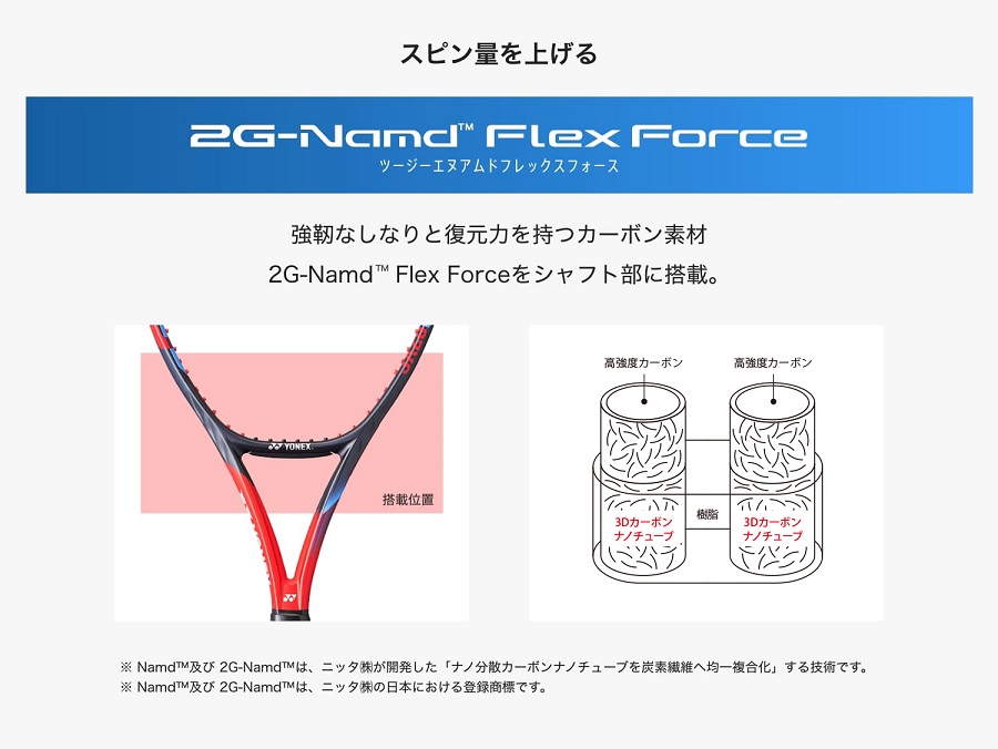 ヨネックス テニスラケット VCORE98L＜Vコア98L＞07VC98L_651